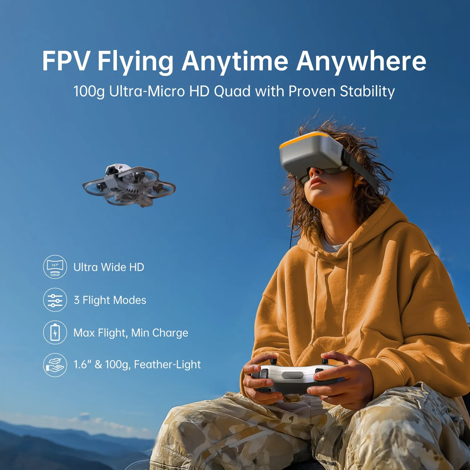 CaddxFPV Protos kit drone FPV RTF 100g 1080P