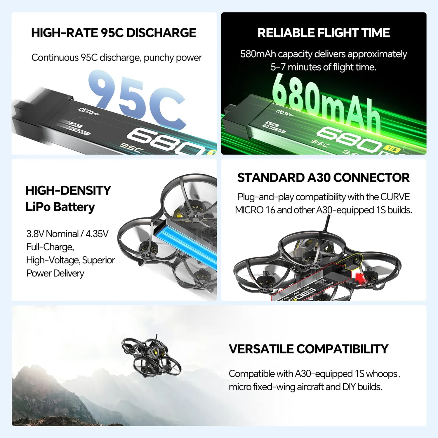 CaddxFPV Curve batterie LiHV FPV