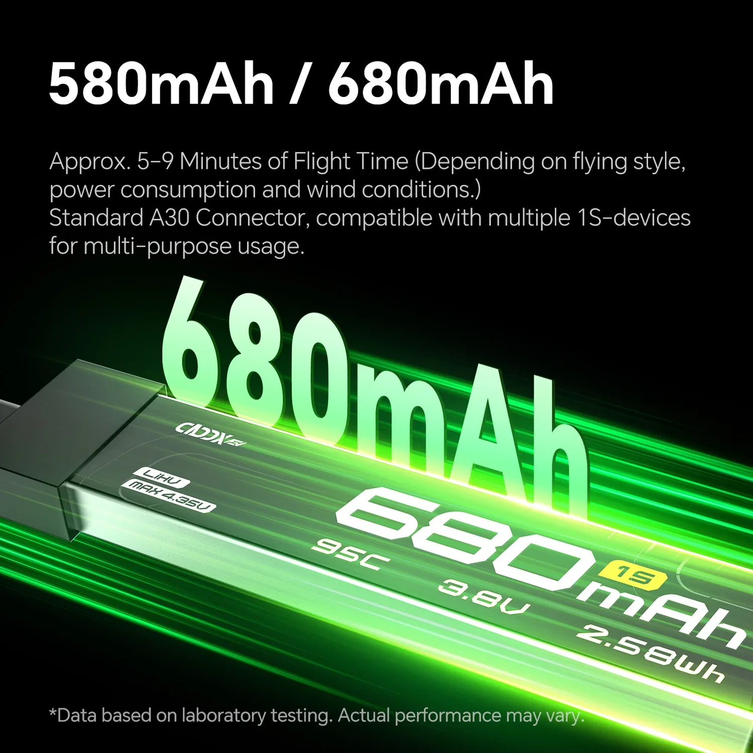 CaddxFPV Curve batterie LiHV FPV